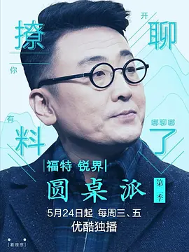 圆桌派 第四季 第02期